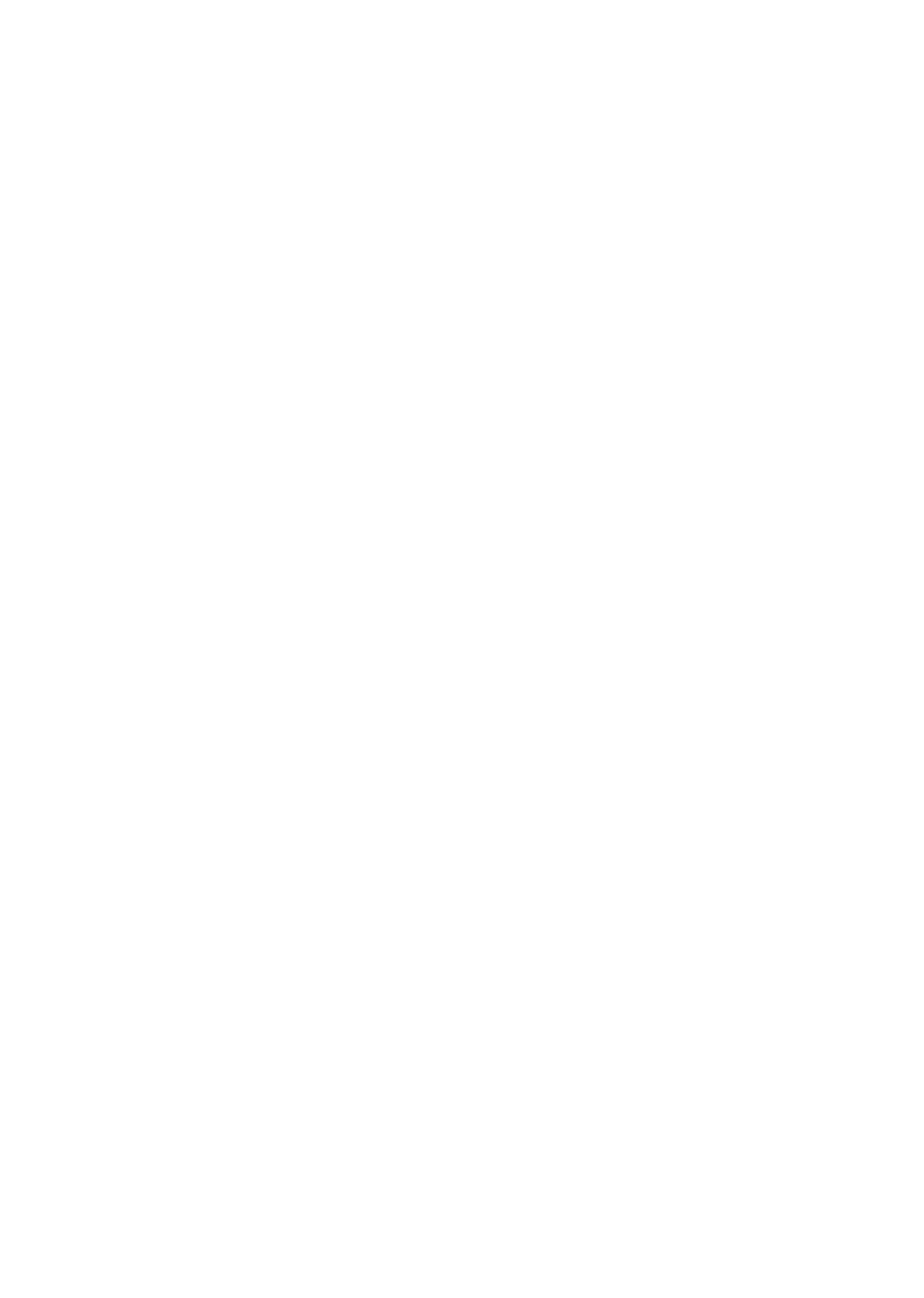 Face Forward Aesthetics